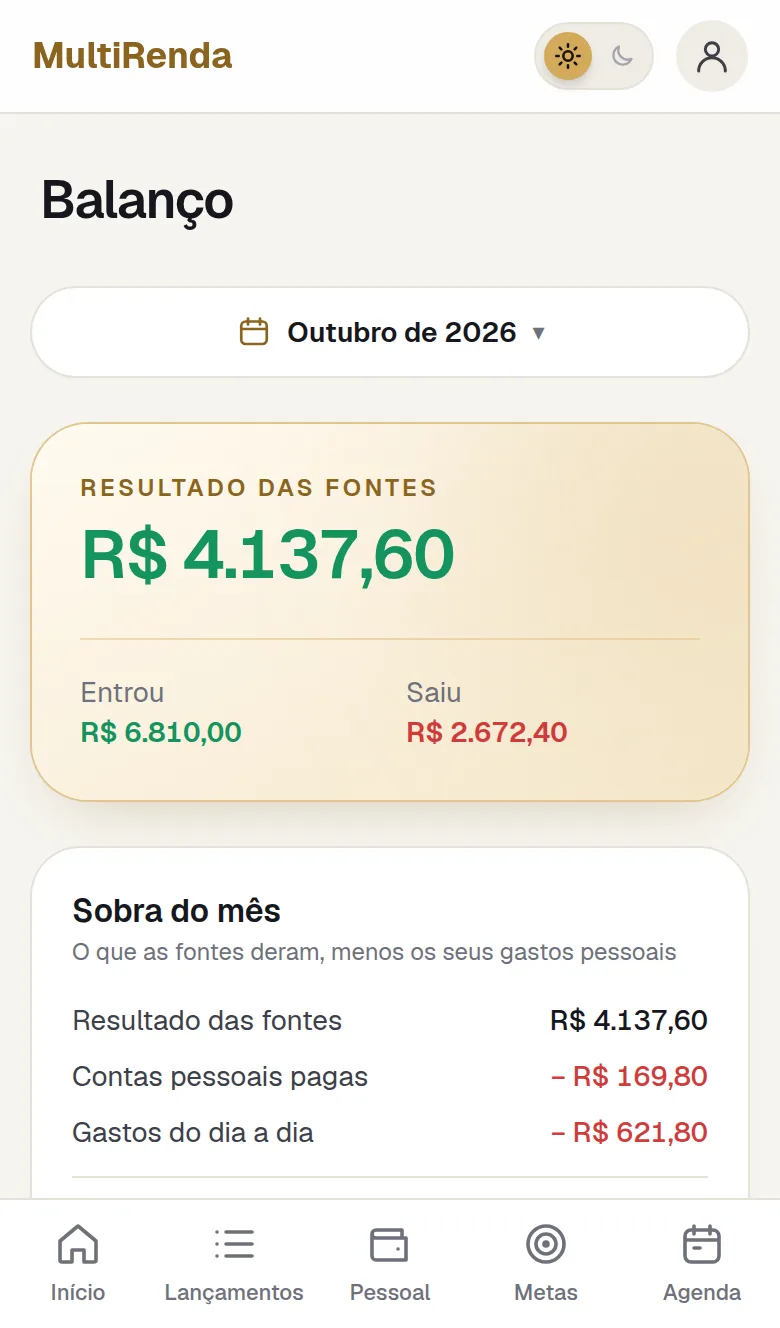 Balanço com o resultado das fontes e a sobra do mês