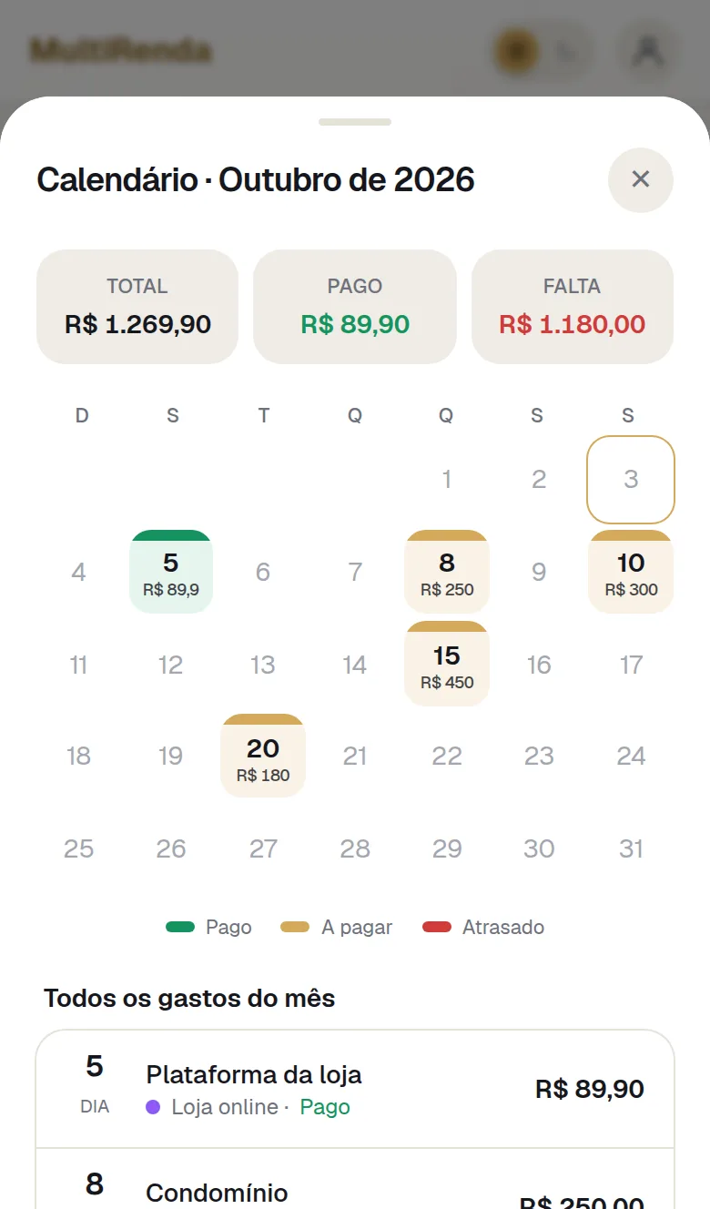 Calendário dos gastos fixos com o que foi pago e o que falta