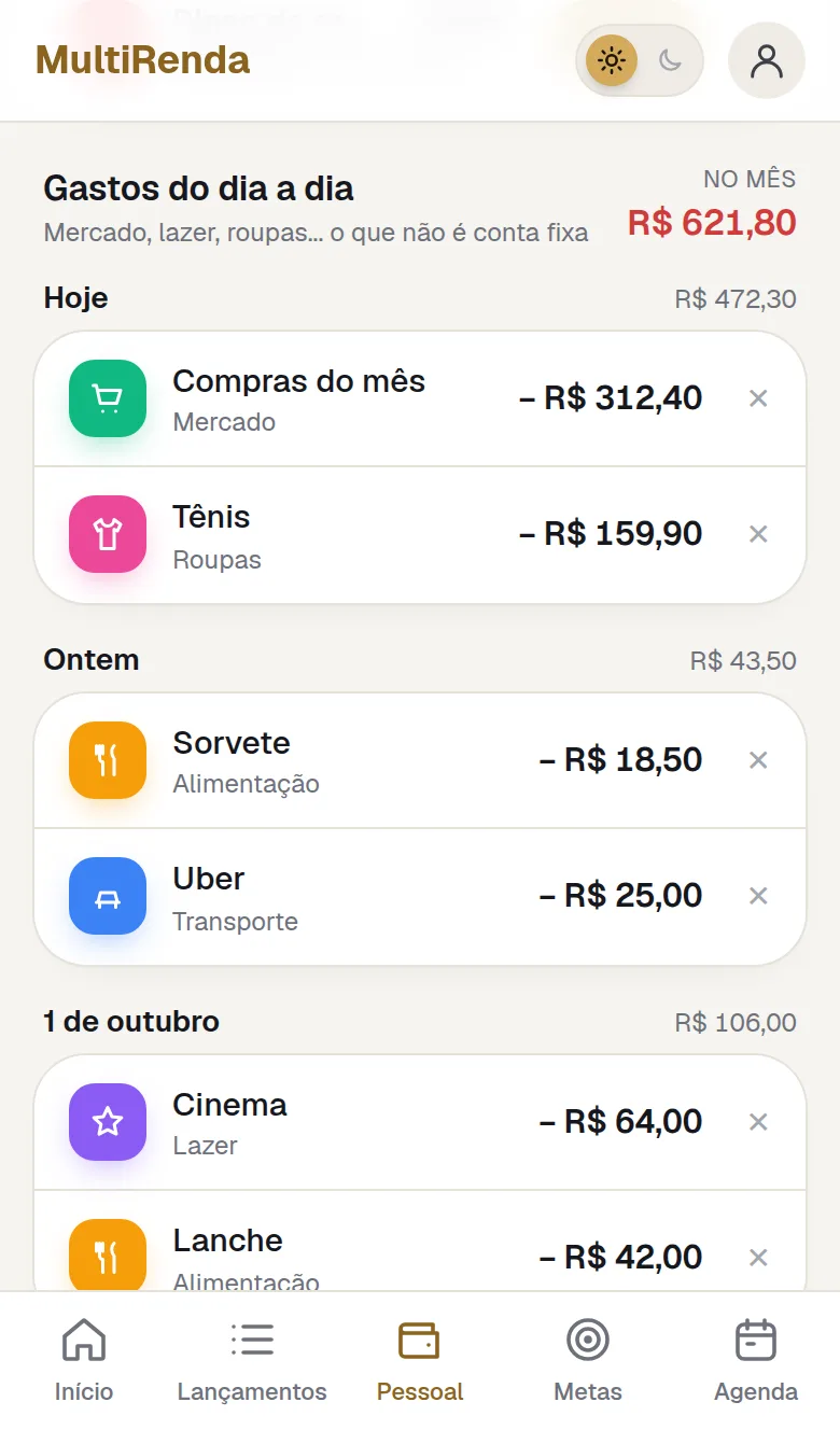 Gastos do dia a dia como mercado, roupas e lanche