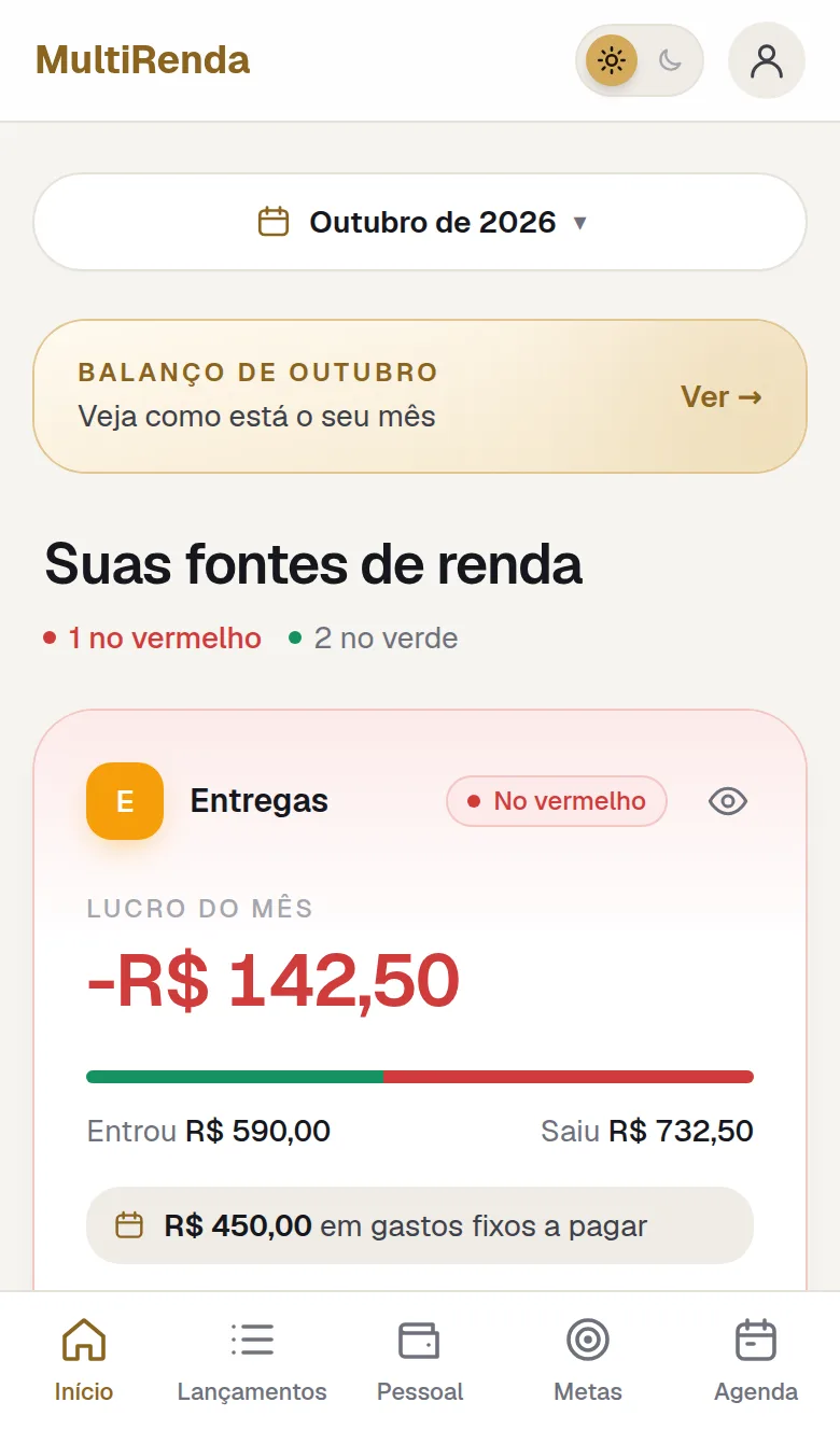 Tela inicial com o lucro de cada fonte de renda