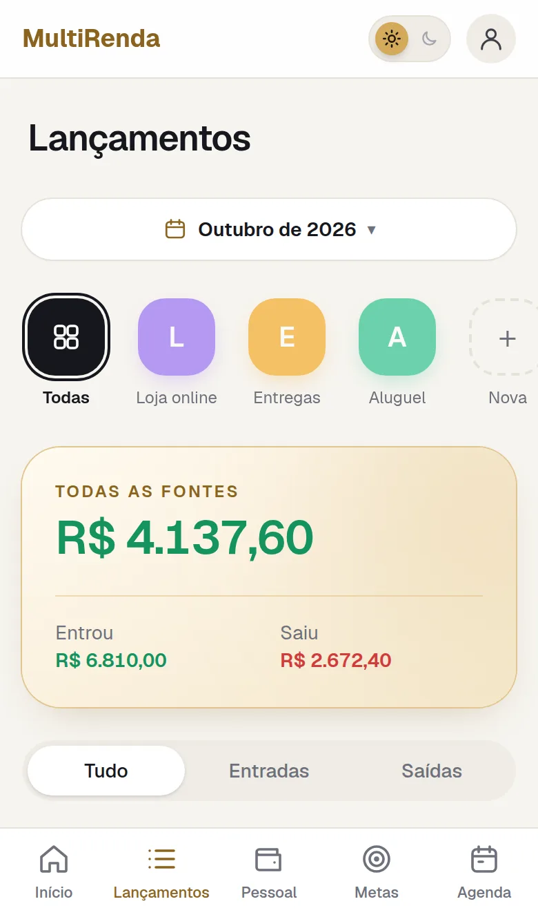 Lançamentos com o resumo do mês